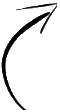 Your Sites